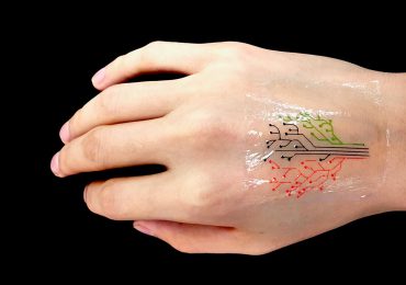 wearable technology